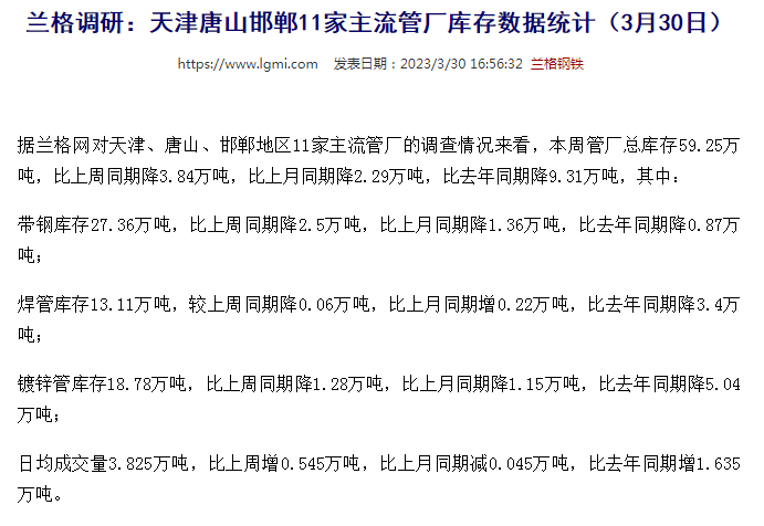 汉中无缝钢管天津唐山邯郸11家主流管厂库存